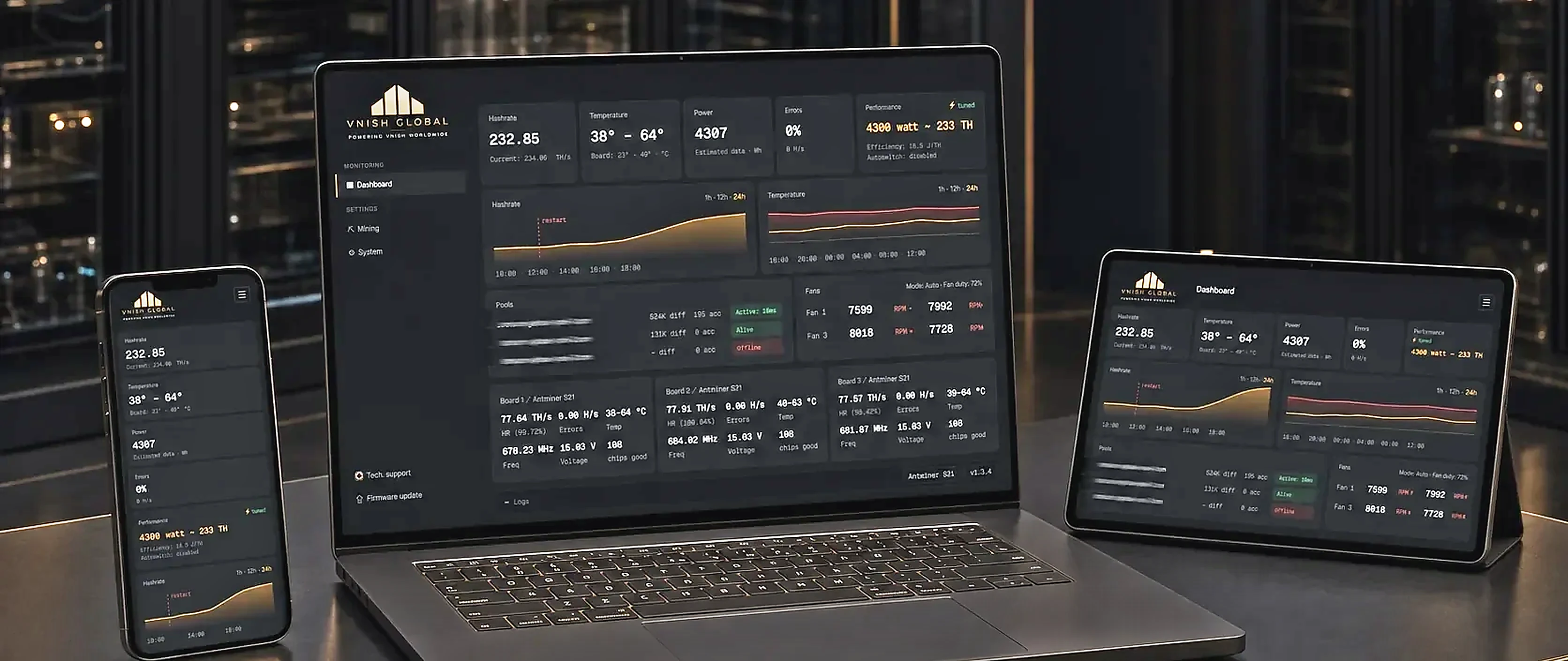 One operating environment on phone, laptop and tablet