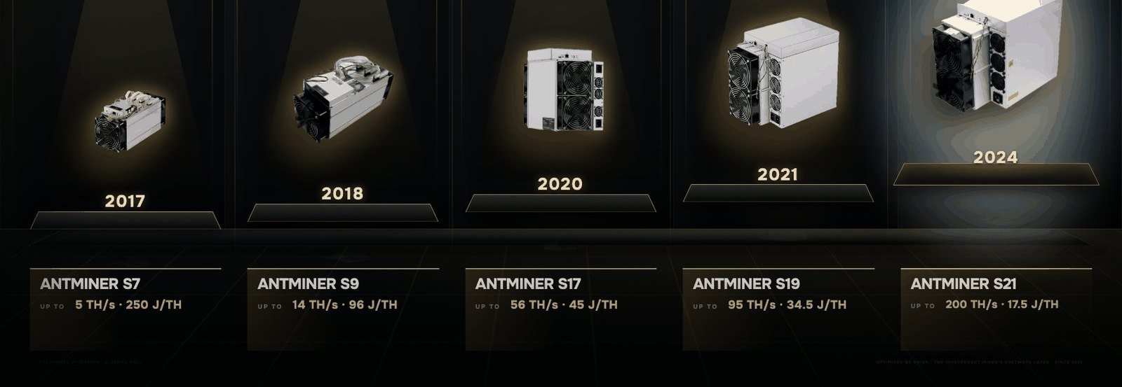 Five generations of Antminer hardware running VNISH firmware, from the S7 era to the S21